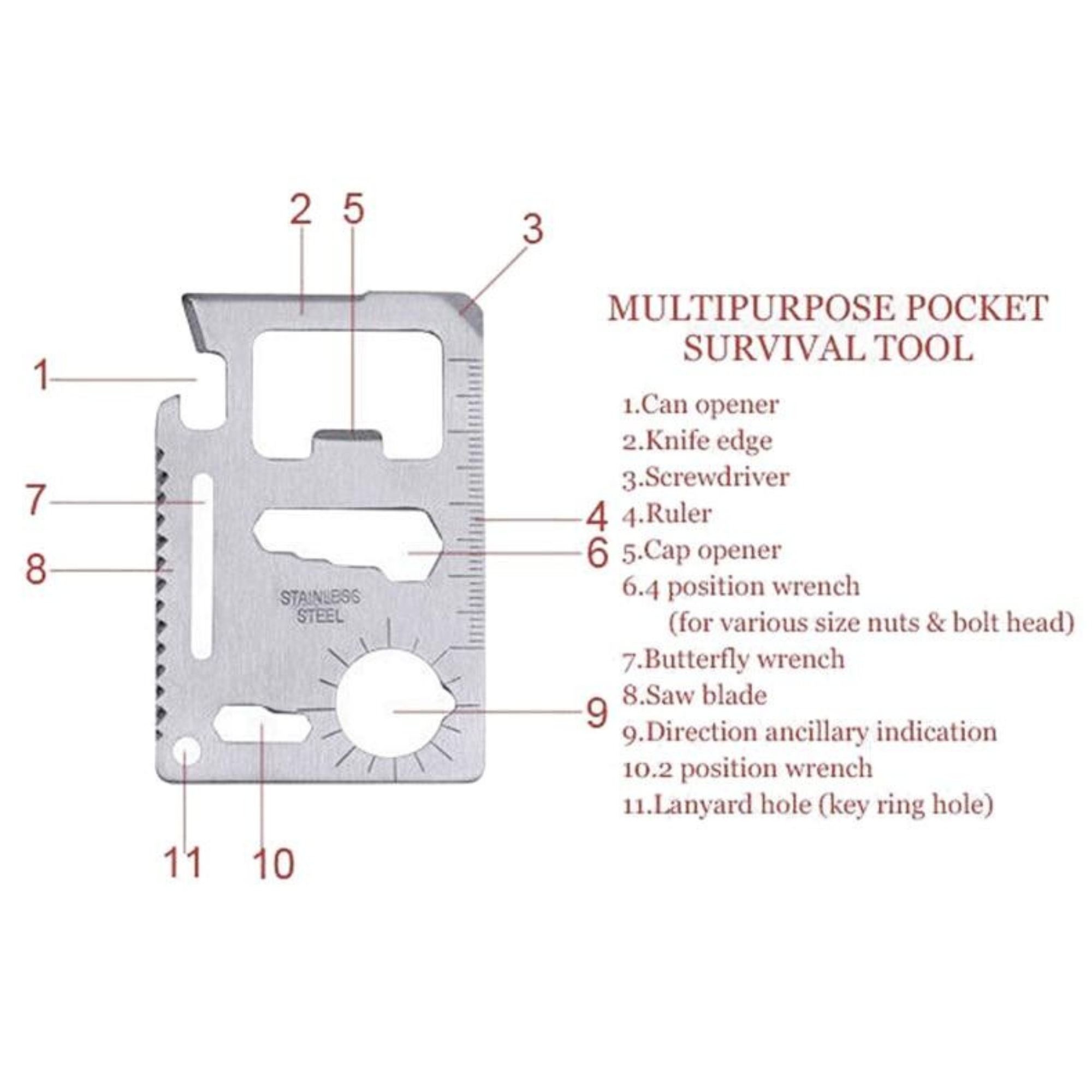 11 in 1 Credit Card Survival Multi Tool